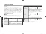 Preview for 92 page of Samsung MC28M6055 Series User Manual