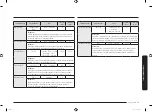 Preview for 95 page of Samsung MC28M6055 Series User Manual