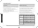 Preview for 96 page of Samsung MC28M6055 Series User Manual