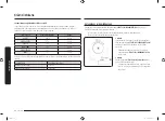 Preview for 118 page of Samsung MC28M6055 Series User Manual