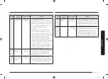 Preview for 121 page of Samsung MC28M6055 Series User Manual