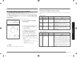 Preview for 127 page of Samsung MC28M6055 Series User Manual