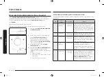 Preview for 130 page of Samsung MC28M6055 Series User Manual