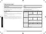 Preview for 142 page of Samsung MC28M6055 Series User Manual