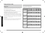 Preview for 146 page of Samsung MC28M6055 Series User Manual