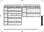 Preview for 147 page of Samsung MC28M6055 Series User Manual