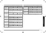 Preview for 149 page of Samsung MC28M6055 Series User Manual