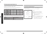 Preview for 170 page of Samsung MC28M6055 Series User Manual