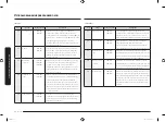 Preview for 178 page of Samsung MC28M6055 Series User Manual