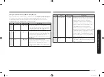 Preview for 181 page of Samsung MC28M6055 Series User Manual