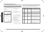 Preview for 182 page of Samsung MC28M6055 Series User Manual