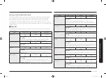 Preview for 191 page of Samsung MC28M6055 Series User Manual