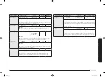 Preview for 199 page of Samsung MC28M6055 Series User Manual