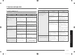 Preview for 203 page of Samsung MC28M6055 Series User Manual