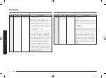 Preview for 226 page of Samsung MC28M6055 Series User Manual