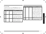 Preview for 233 page of Samsung MC28M6055 Series User Manual