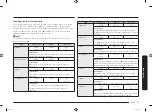 Preview for 243 page of Samsung MC28M6055 Series User Manual