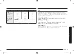 Preview for 249 page of Samsung MC28M6055 Series User Manual