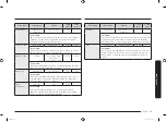 Preview for 251 page of Samsung MC28M6055 Series User Manual