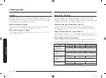 Preview for 252 page of Samsung MC28M6055 Series User Manual