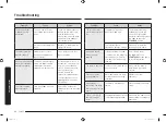 Preview for 256 page of Samsung MC28M6055 Series User Manual