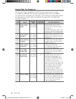 Предварительный просмотр 44 страницы Samsung MC324GAKCBB User Manual