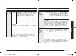 Preview for 17 page of Samsung MC32A7035C Series User Manual