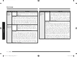 Preview for 18 page of Samsung MC32A7035C Series User Manual