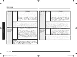 Preview for 56 page of Samsung MC32A7035C Series User Manual