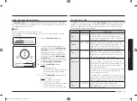 Preview for 63 page of Samsung MC32A7035C Series User Manual