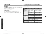 Preview for 82 page of Samsung MC32A7035C Series User Manual