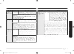 Preview for 33 page of Samsung MC32A7056 Series User Manual