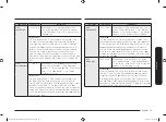 Preview for 41 page of Samsung MC32A7056 Series User Manual