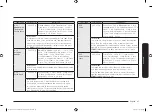 Preview for 45 page of Samsung MC32A7056 Series User Manual