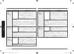 Preview for 46 page of Samsung MC32A7056 Series User Manual