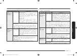 Preview for 47 page of Samsung MC32A7056 Series User Manual