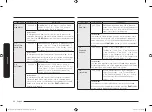 Preview for 48 page of Samsung MC32A7056 Series User Manual