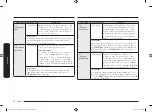 Preview for 54 page of Samsung MC32A7056 Series User Manual