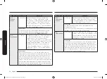 Preview for 58 page of Samsung MC32A7056 Series User Manual