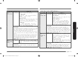 Preview for 59 page of Samsung MC32A7056 Series User Manual