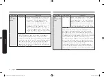 Preview for 78 page of Samsung MC32A7056 Series User Manual