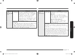 Preview for 79 page of Samsung MC32A7056 Series User Manual