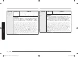 Preview for 92 page of Samsung MC32A7056 Series User Manual