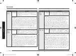 Preview for 18 page of Samsung MC32B7382Q Series User Manual