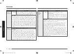 Preview for 20 page of Samsung MC32B7382Q Series User Manual