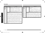 Preview for 22 page of Samsung MC32B7382Q Series User Manual