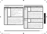 Preview for 23 page of Samsung MC32B7382Q Series User Manual