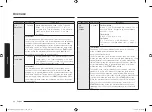 Preview for 24 page of Samsung MC32B7382Q Series User Manual