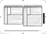 Preview for 29 page of Samsung MC32B7382Q Series User Manual