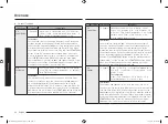 Preview for 30 page of Samsung MC32B7382Q Series User Manual